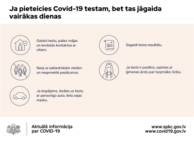 Covid-19 