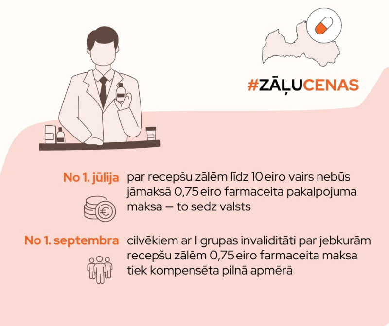 infografika