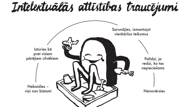 Viss ir norm.a