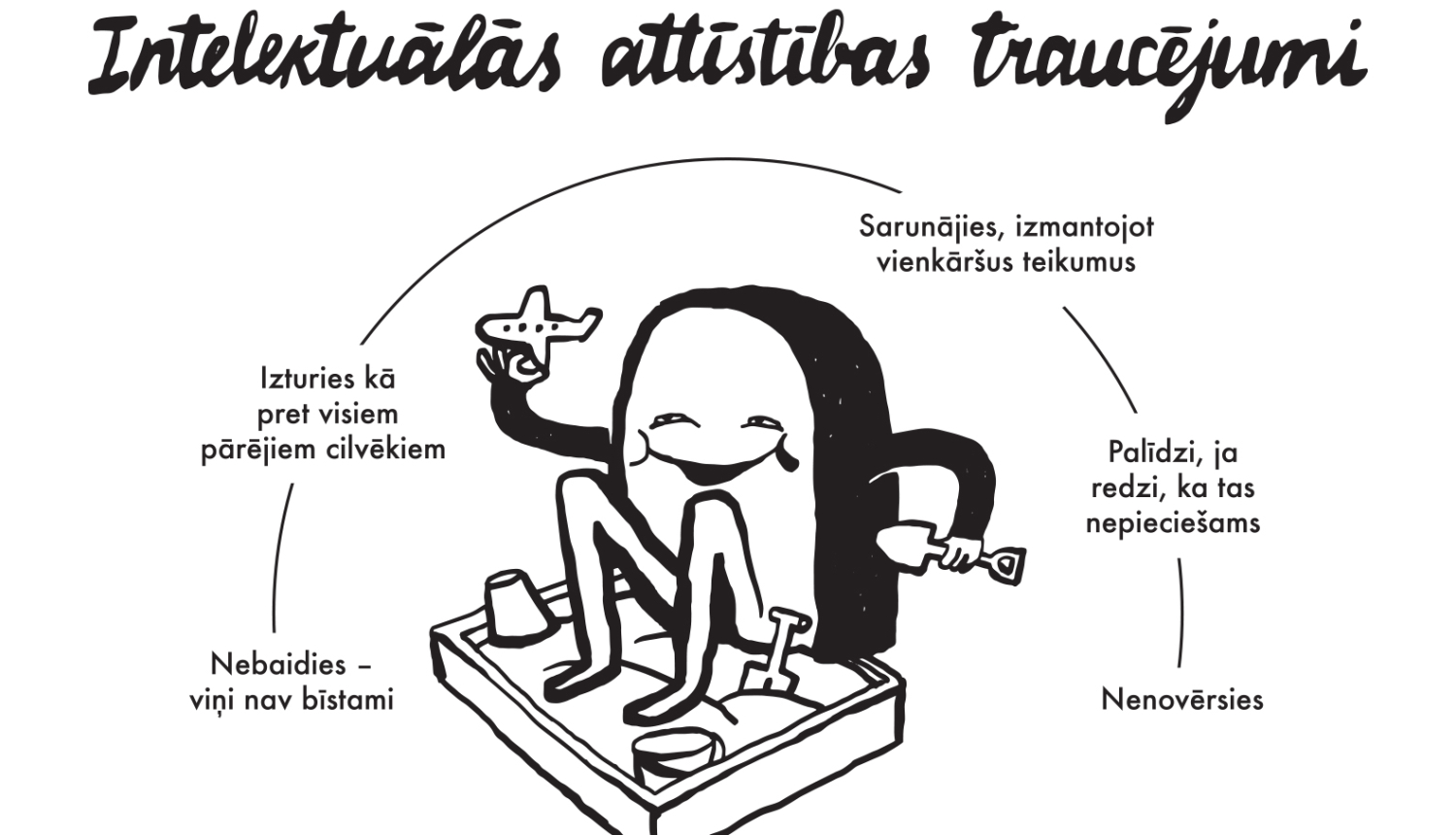 Viss ir norm.a