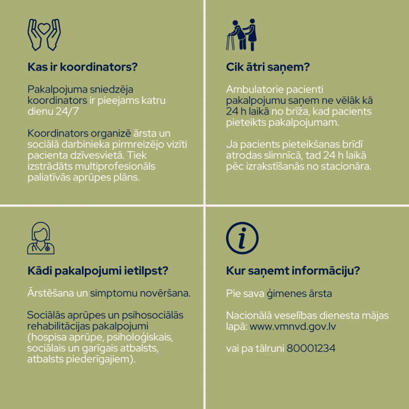 Paliatīvā aprūpe
