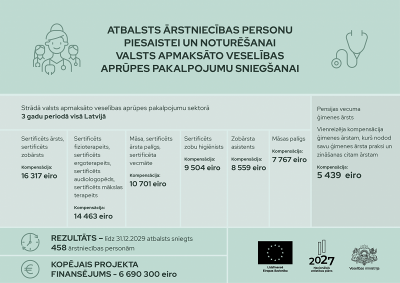 infografika