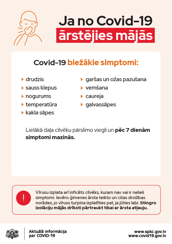 Ja no Covid-19 ārstējies mājās