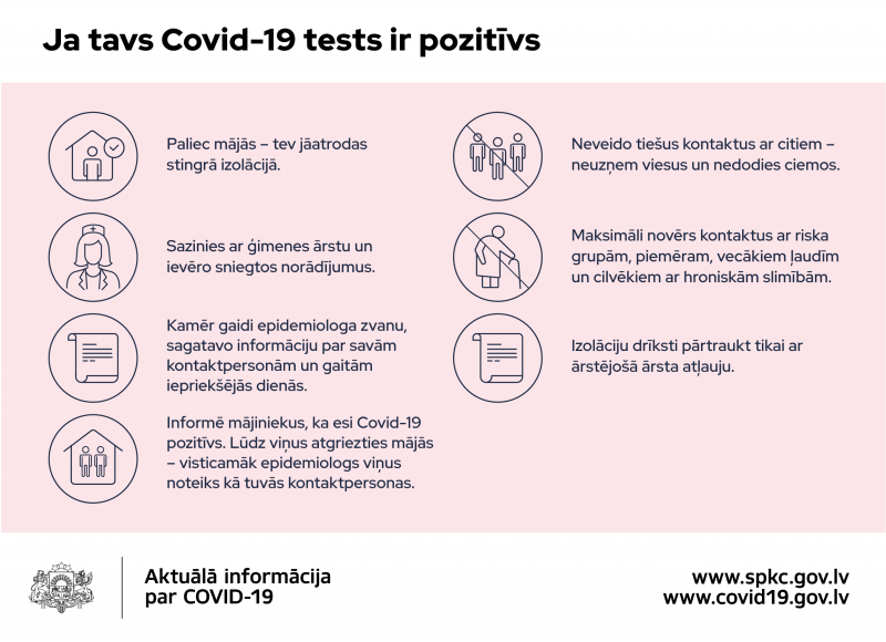 Covid-19