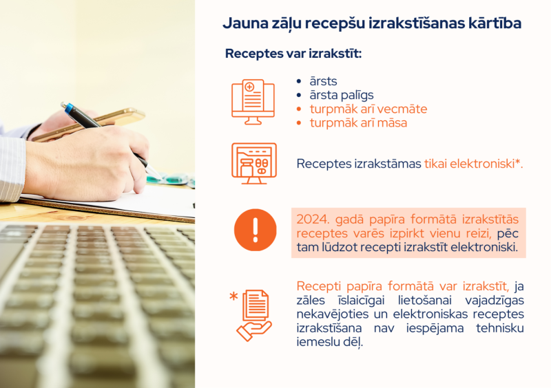 recepšu izrakstīšanas kārtība