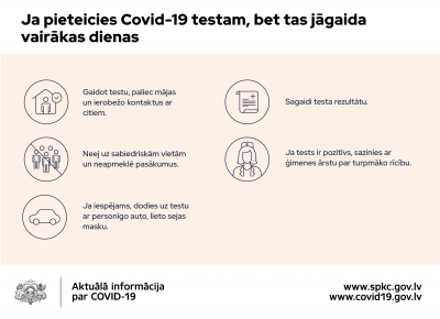 Covid-19