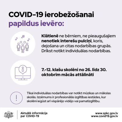 Covid-19 ierobežošanas pamatprincipi