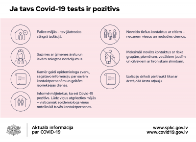 Covid-19 