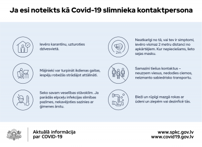 Covid-19