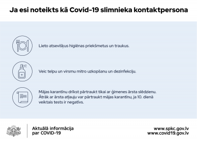 Covid-19