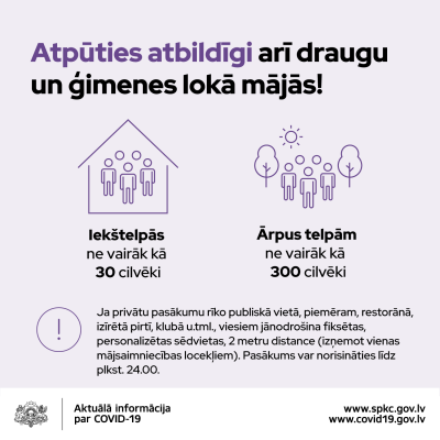 Atpūties atbildīgi
