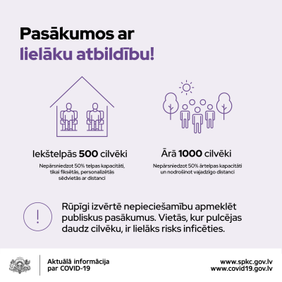 Pasākumi oktobrī