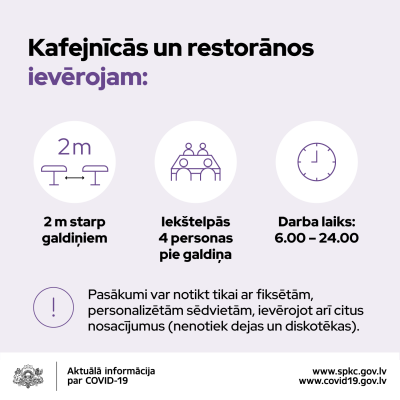 Sejas maskas kafejnīcās