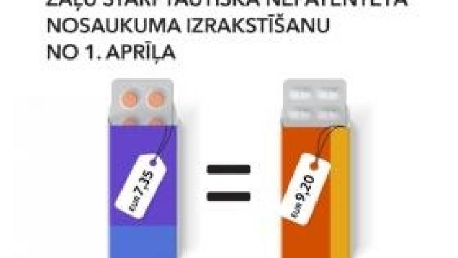 attēls