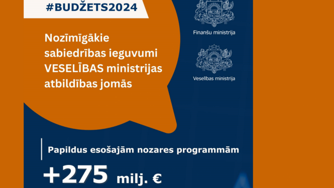 Budzets2024_FM attēls