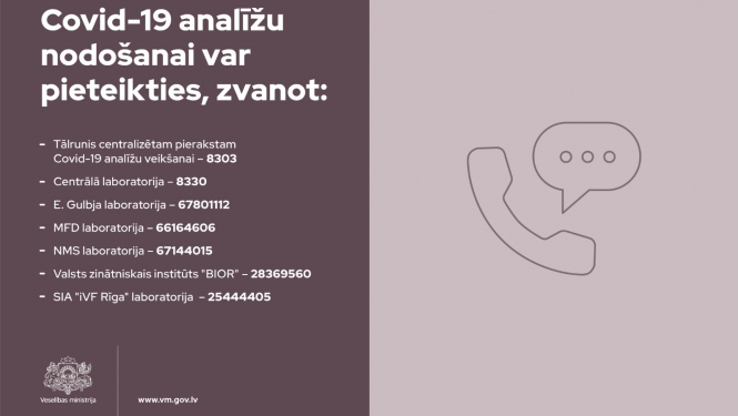 kur nodot Covid-19 analīzes