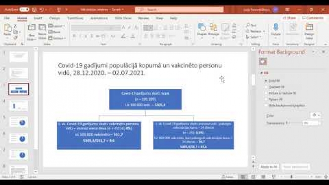 Preses konference par aktualitātēm vakcinācijas procesā