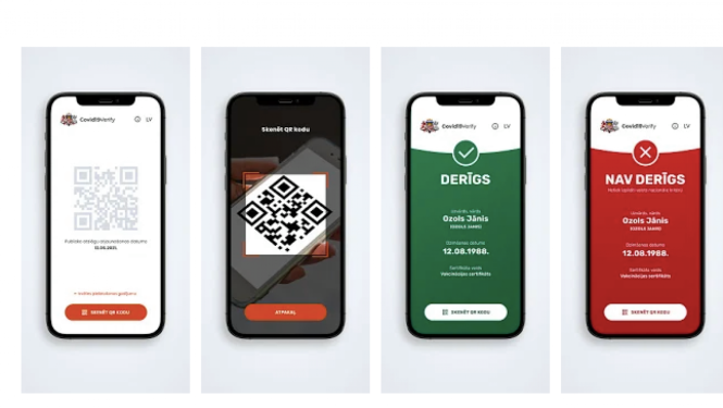 Digitālais sertifikāts