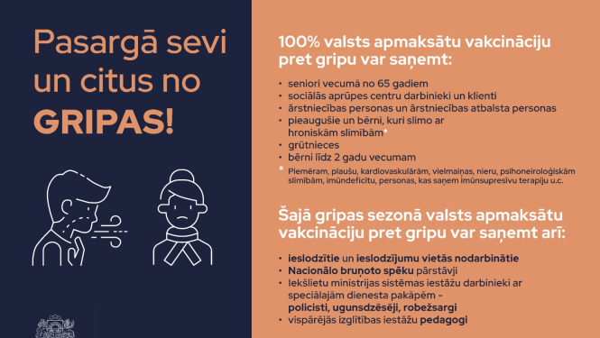 Valsts apmaksāta vakcinācija pret gripu