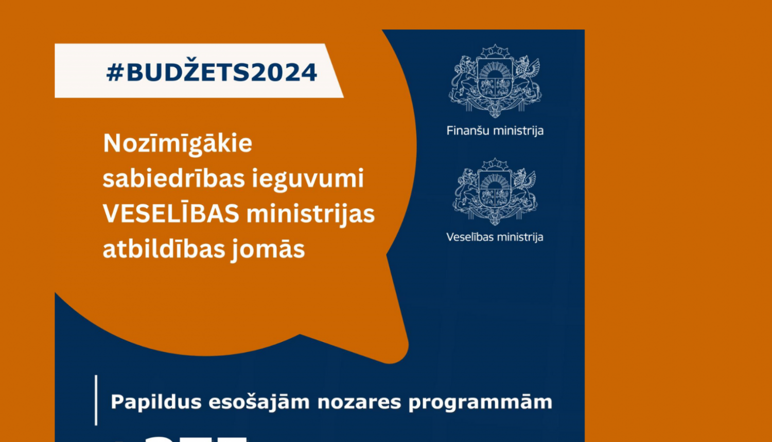 Budzets2024_FM attēls