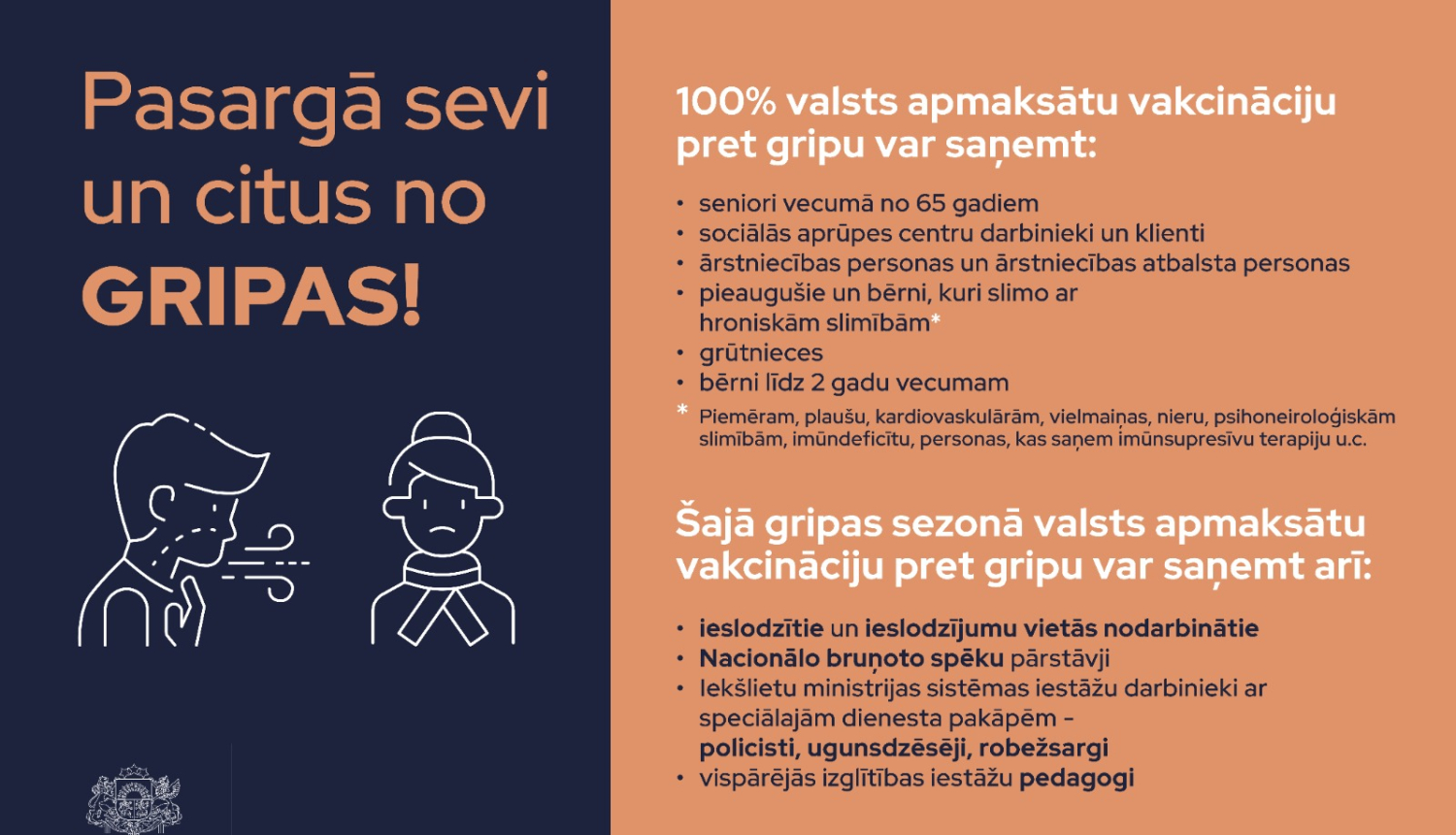 Valsts apmaksāta vakcinācija pret gripu