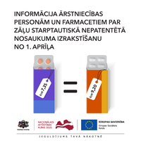 Attēls ar krāsainiem vizuāliem elementiem