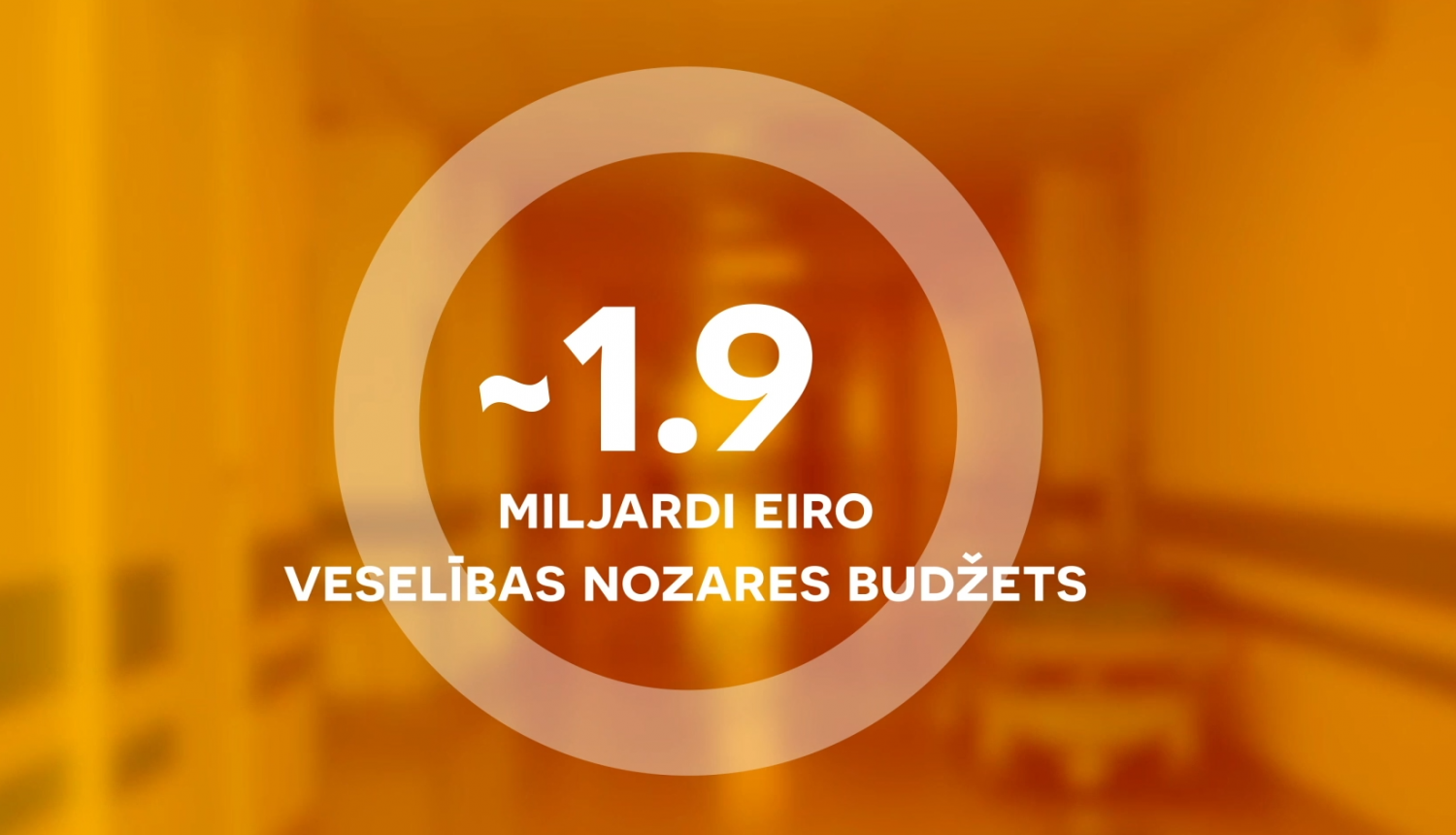 budžets 2024