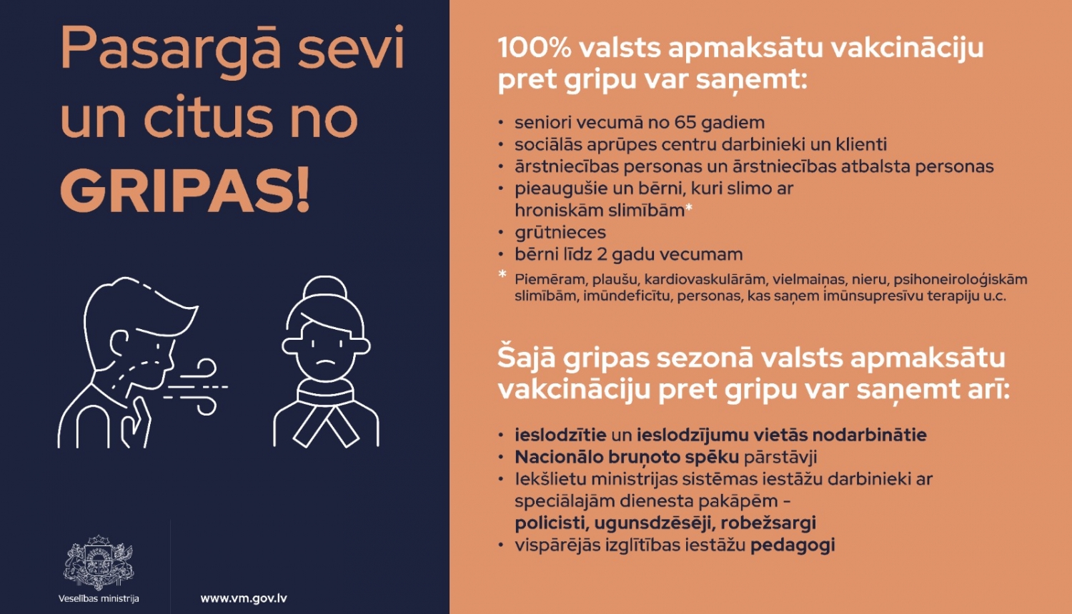 Valsts apmaksāta vakcinācija pret gripu