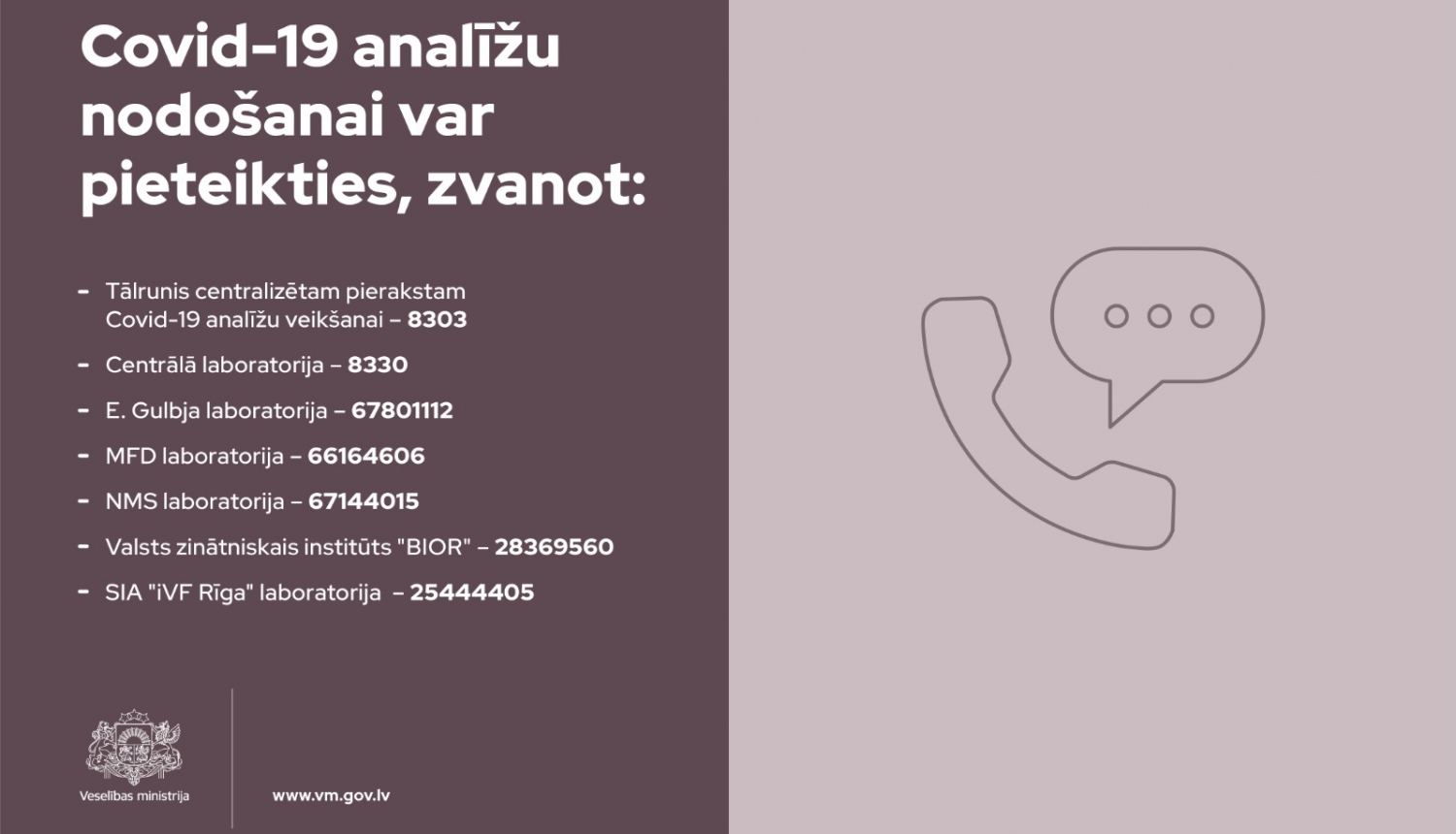 kur nodot Covid-19 analīzes